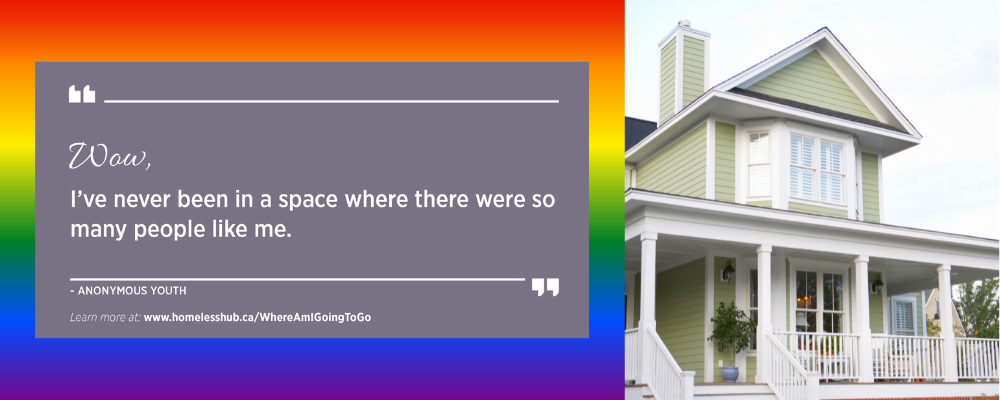 Queer housing blog_header